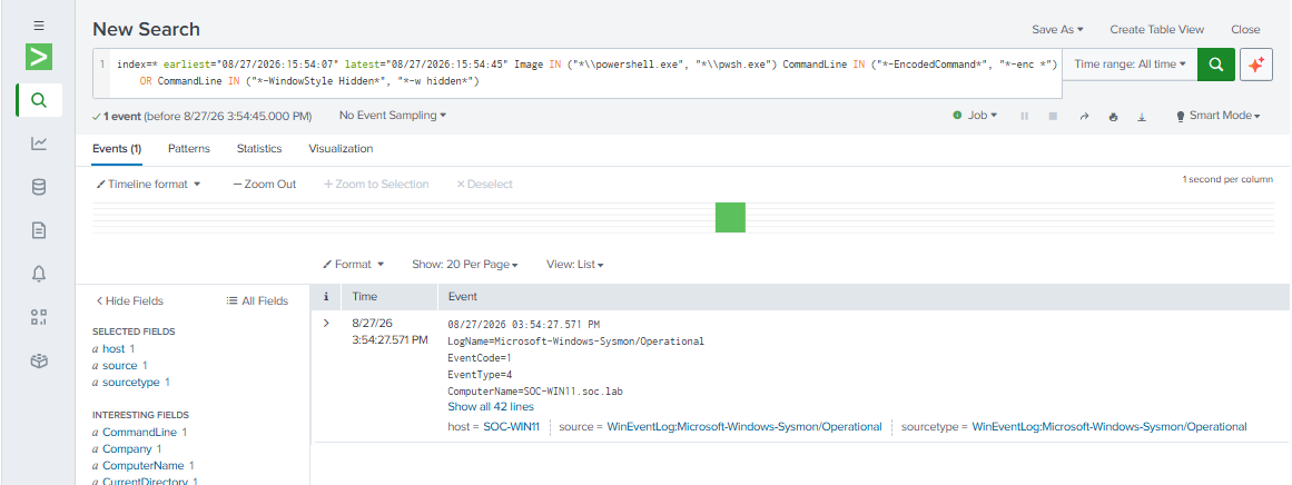event successfuly found in splunk.png